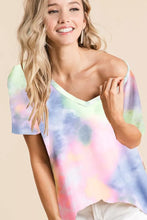 Load image into Gallery viewer, 0460960c-ad6b-486a-b613-a6994f26a472-Max-Origin