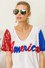 Load image into Gallery viewer, 7f51c4685433463a90d5ddb443d2aa10-Max-Origin